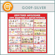 ����� ��������� ��������� ��� ������� � ������������ (GO-09-SILVER)